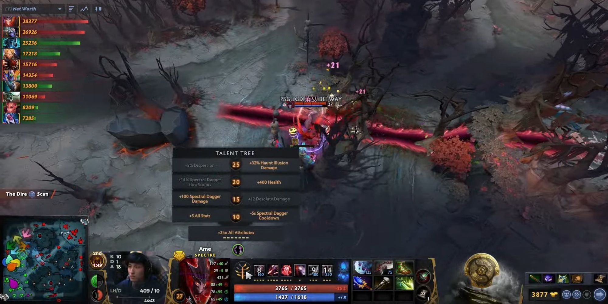 dota 2